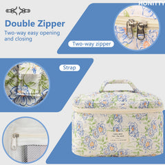 Honitty three-piece makeup bag set with three sizes for sorting.