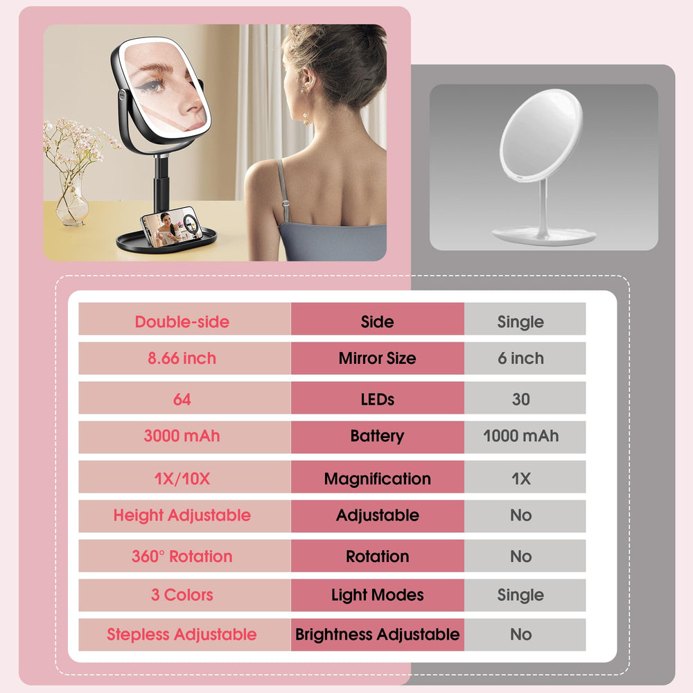 Horyliin luxury unboxing gift-ready makeup mirror perfect for birthdays and special occasions.