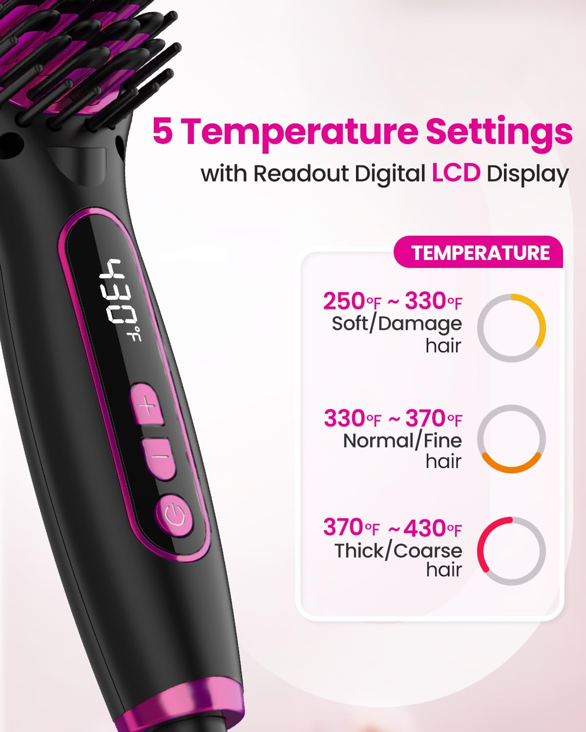 Hoson heated brush heats in 30 seconds for quick touchups.