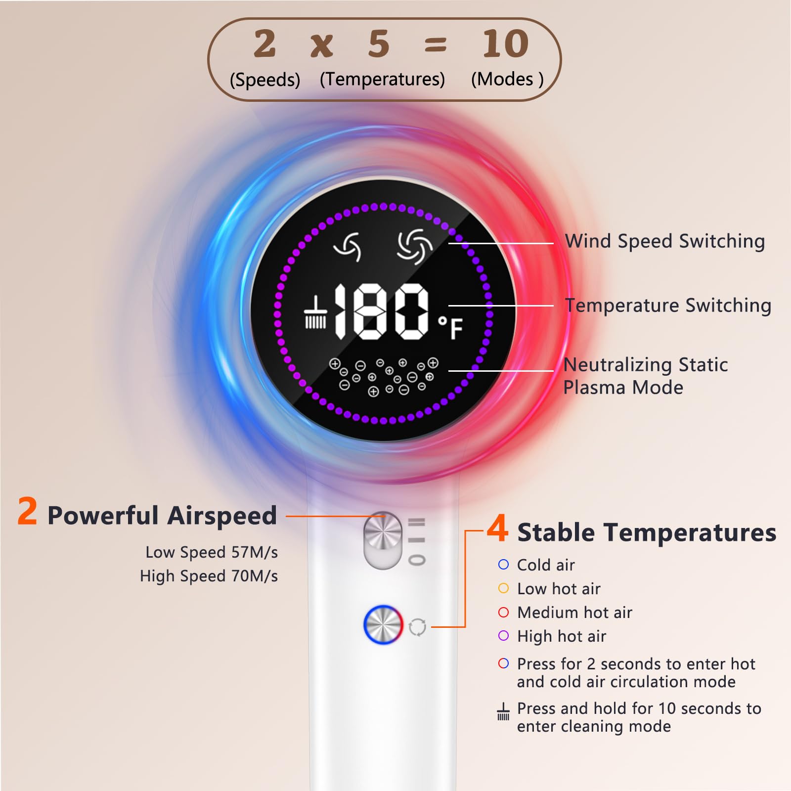 HOTLIFE plasma hair dryer shows 360-degree magnetic nozzle for versatile styling.