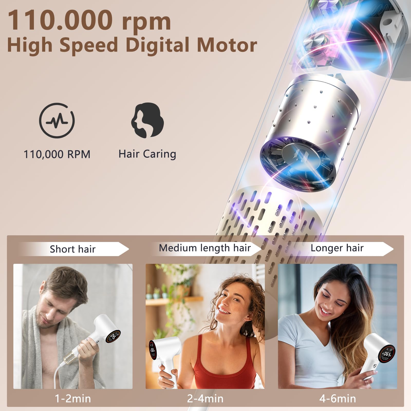 HOTLIFE cool shot and heat cycle demonstrate adjustable temperature control for hair care.
