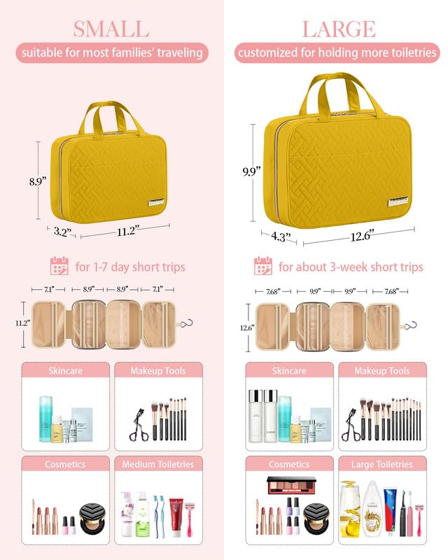 HOTOR yellow toiletry bag opened flat, shows four compartments for organization