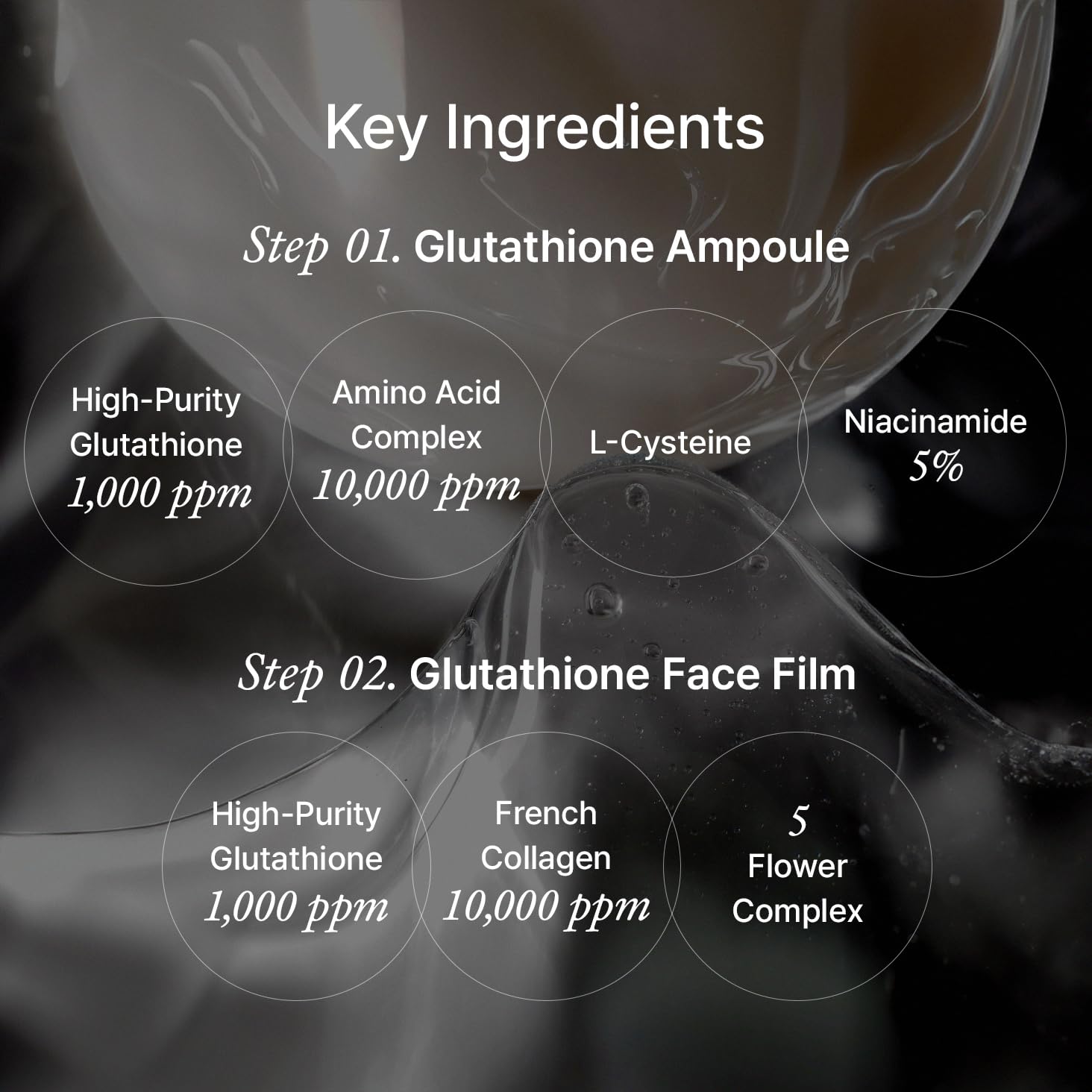 House of B Glow glutathione dual-action-film in action boosts absorption and moisture.