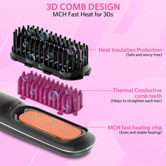Househerb straightener brush in use delivering quick styling with even heat distribution.