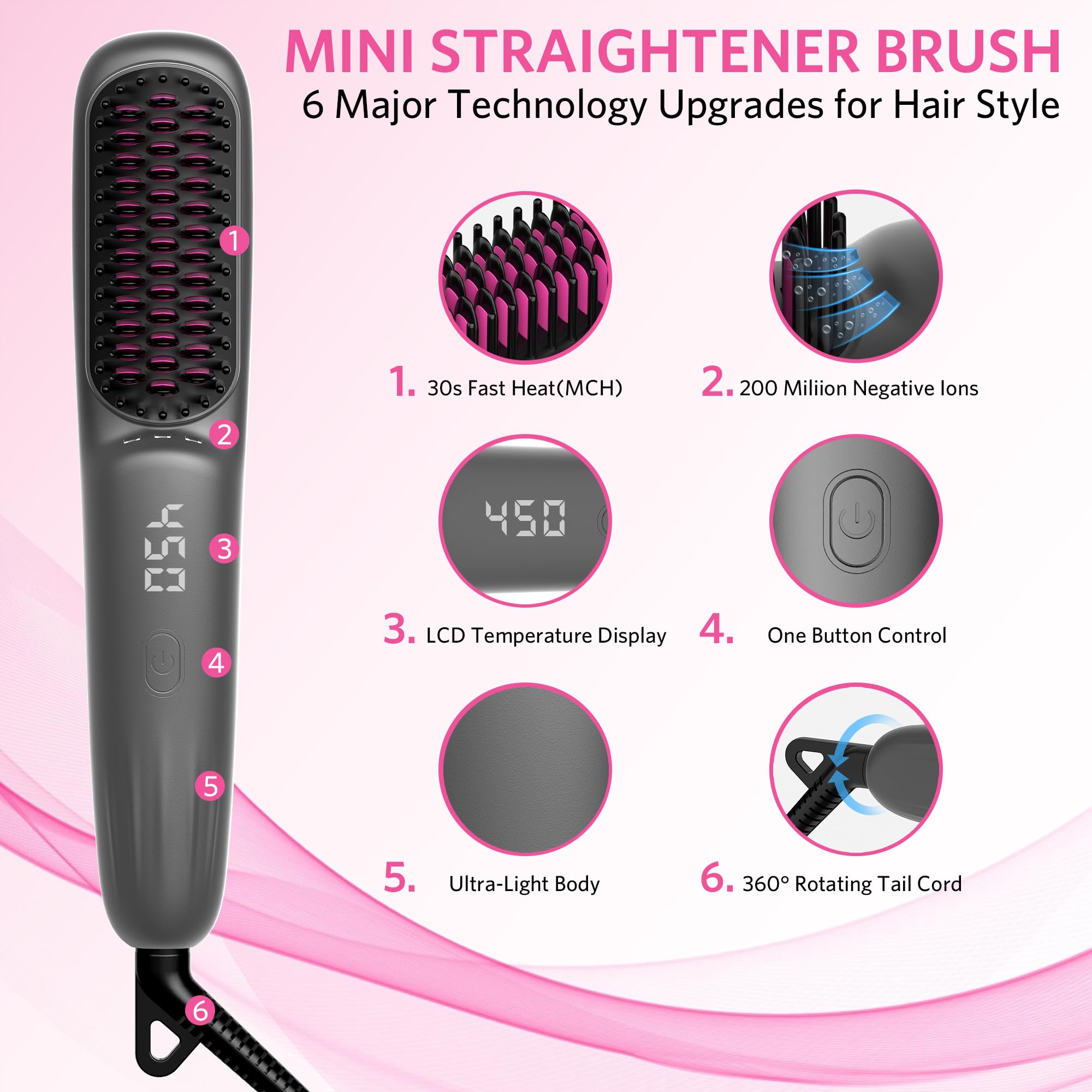 Househerb straightener brush LED display showing precise temperature control.