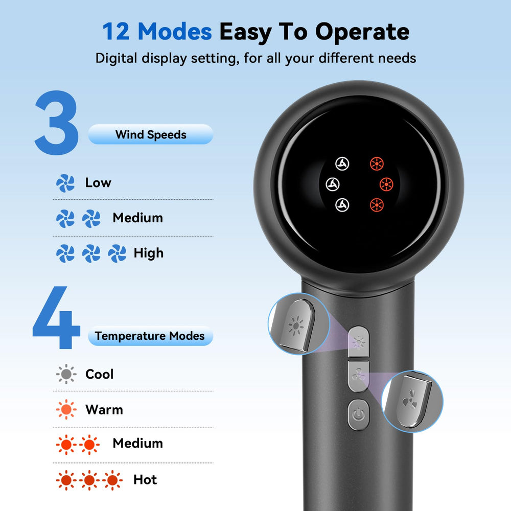 HRYCF Ionic Hair Dryer diffuser attachment enables even curl drying