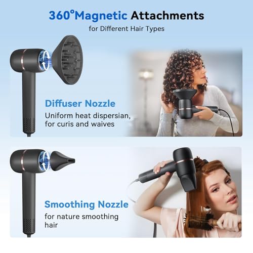 HRYCF Ionic Hair Dryer diffuser nozzle enhances curls with even airflow