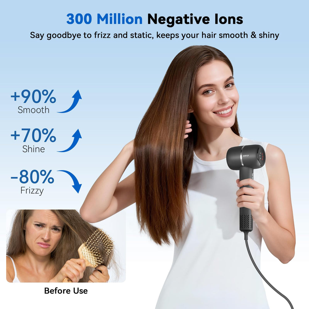 HRYCF Ionic Hair Dryer heat control panel demonstrates precise settings for styling
