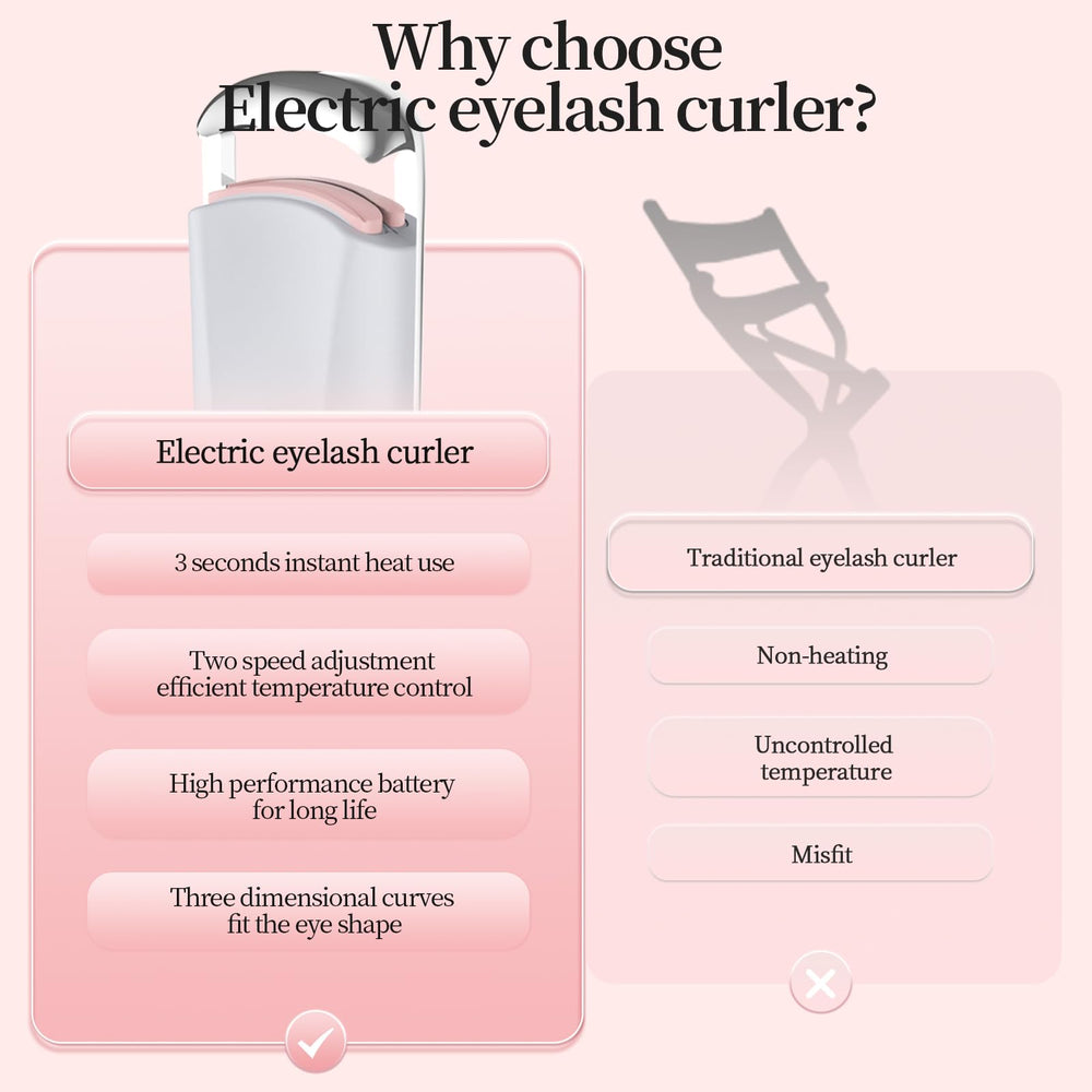 Hsenowi eyelash curler safety system with skin-protective gel