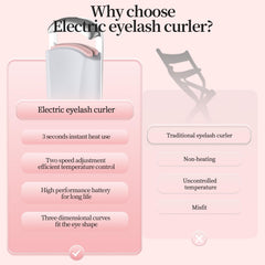 Hsenowi eyelash curler safety system with skin-protective gel
