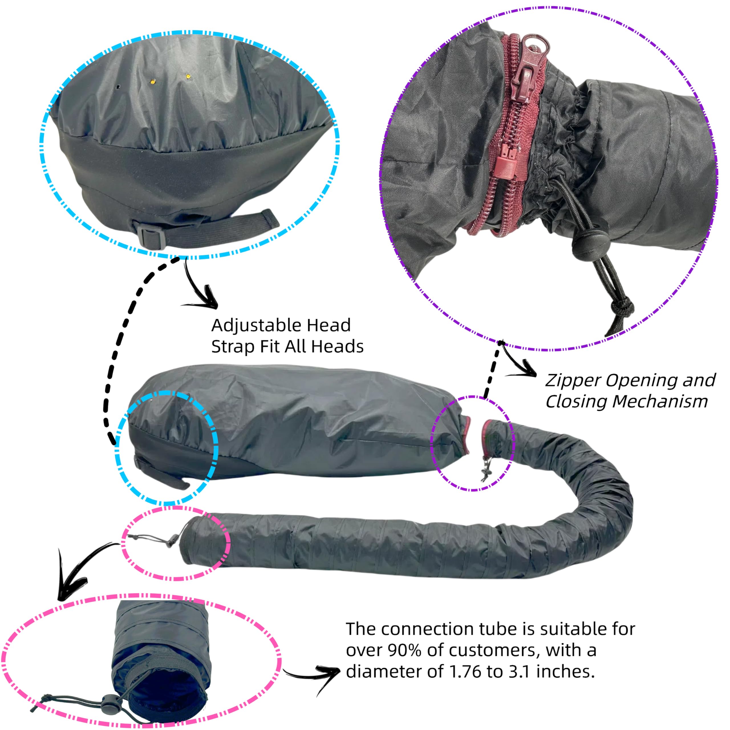 HSHHPZ detachable hooded design fits most dryers for home spa results.