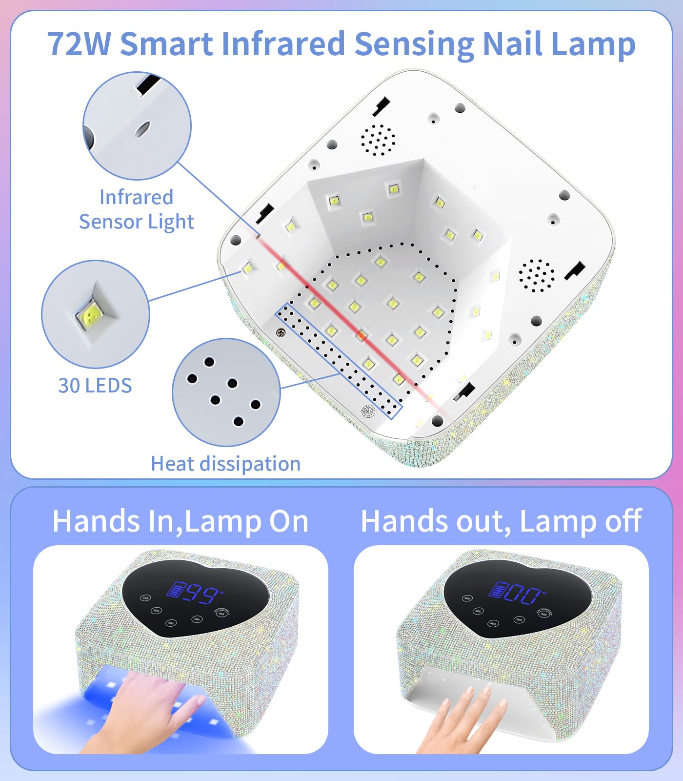 HUGMAPLE 72W diamond LED nail lamp delivers fast, even gel curing at home.