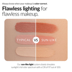 HUGOAI LED makeup mirror with 100 LEDs and CRI 97 delivers natural daylight-like lighting.