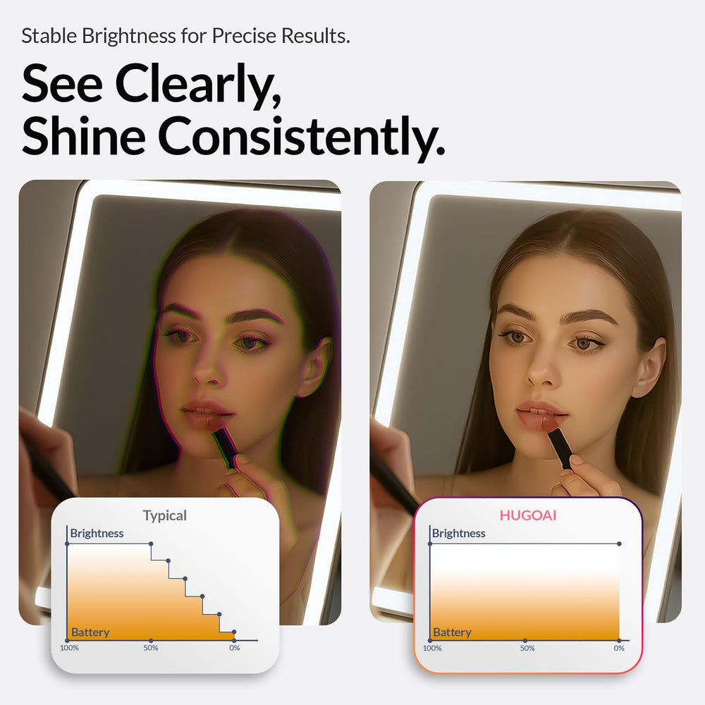 HUGOAI makeup mirror auto on/off triggers when opened, conserving battery.