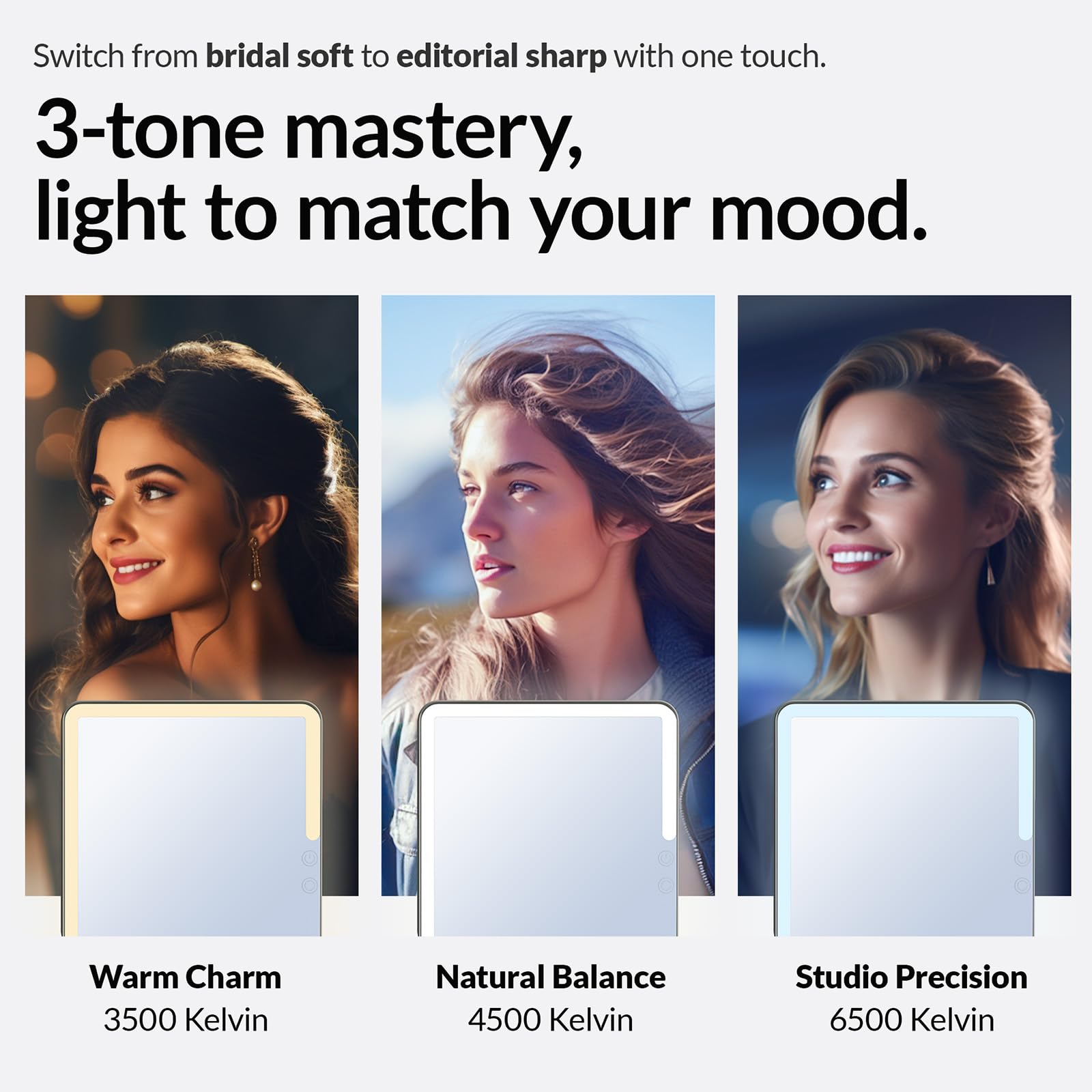 HUGOAI rechargeable mirror with 2000mAh battery for extended use between charges.