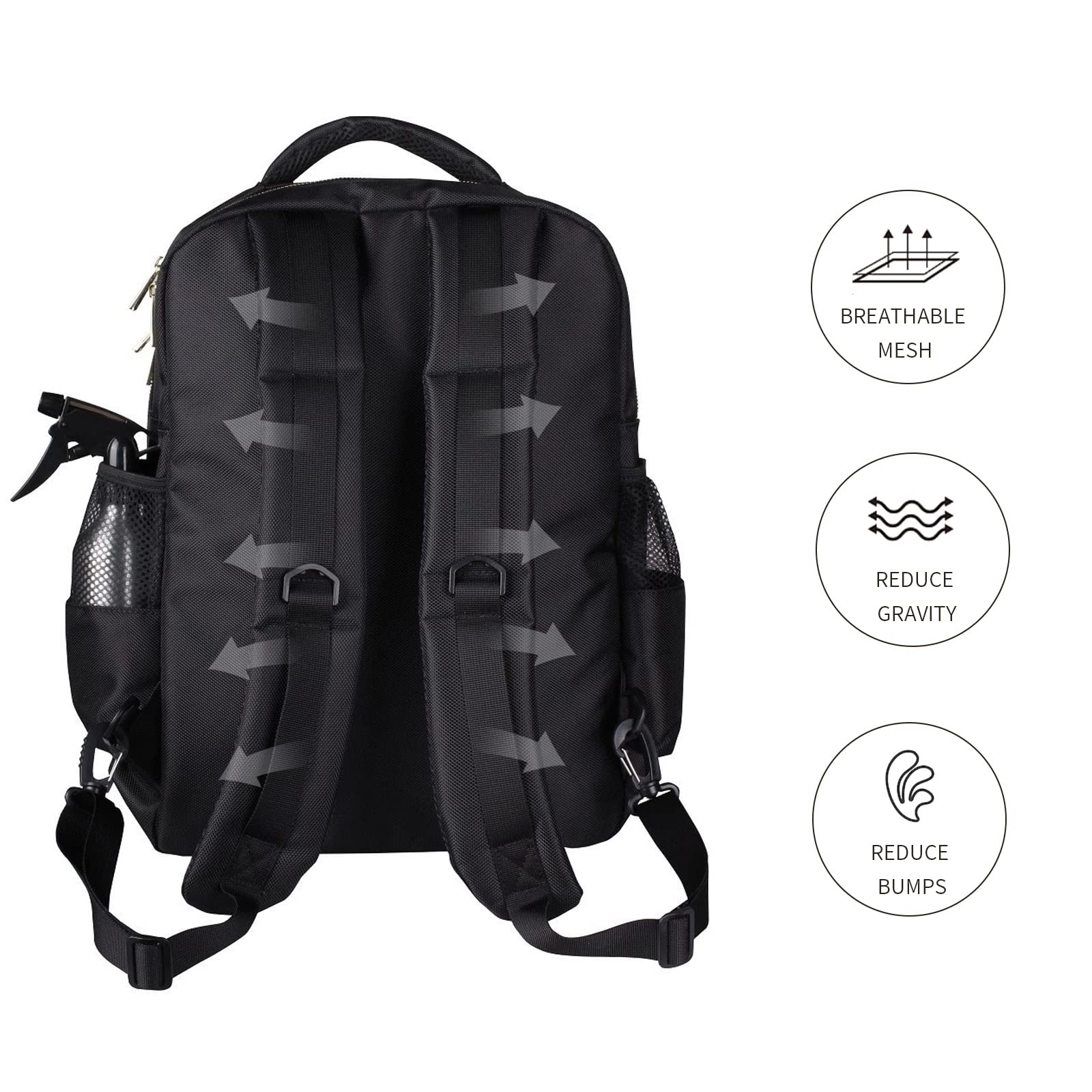 HUIMSWARM barber-cape-included demonstrates value-added kit for clients