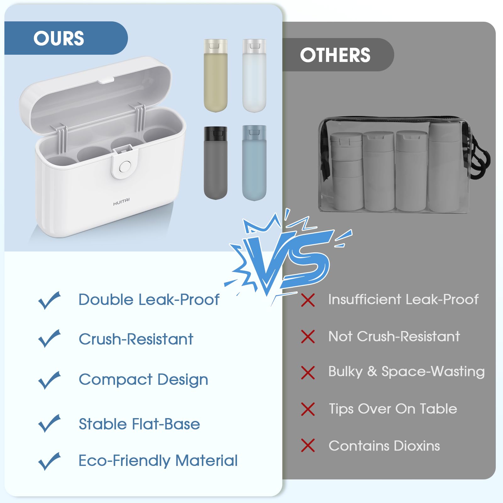 HUITAI travel bottles case wide-mouth bottles ease filling and cleaning