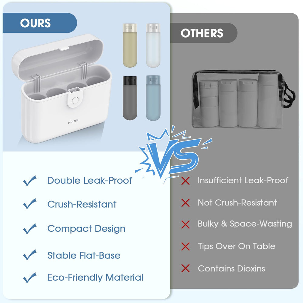 HUITAI travel bottles case wide-mouth bottles ease filling and cleaning