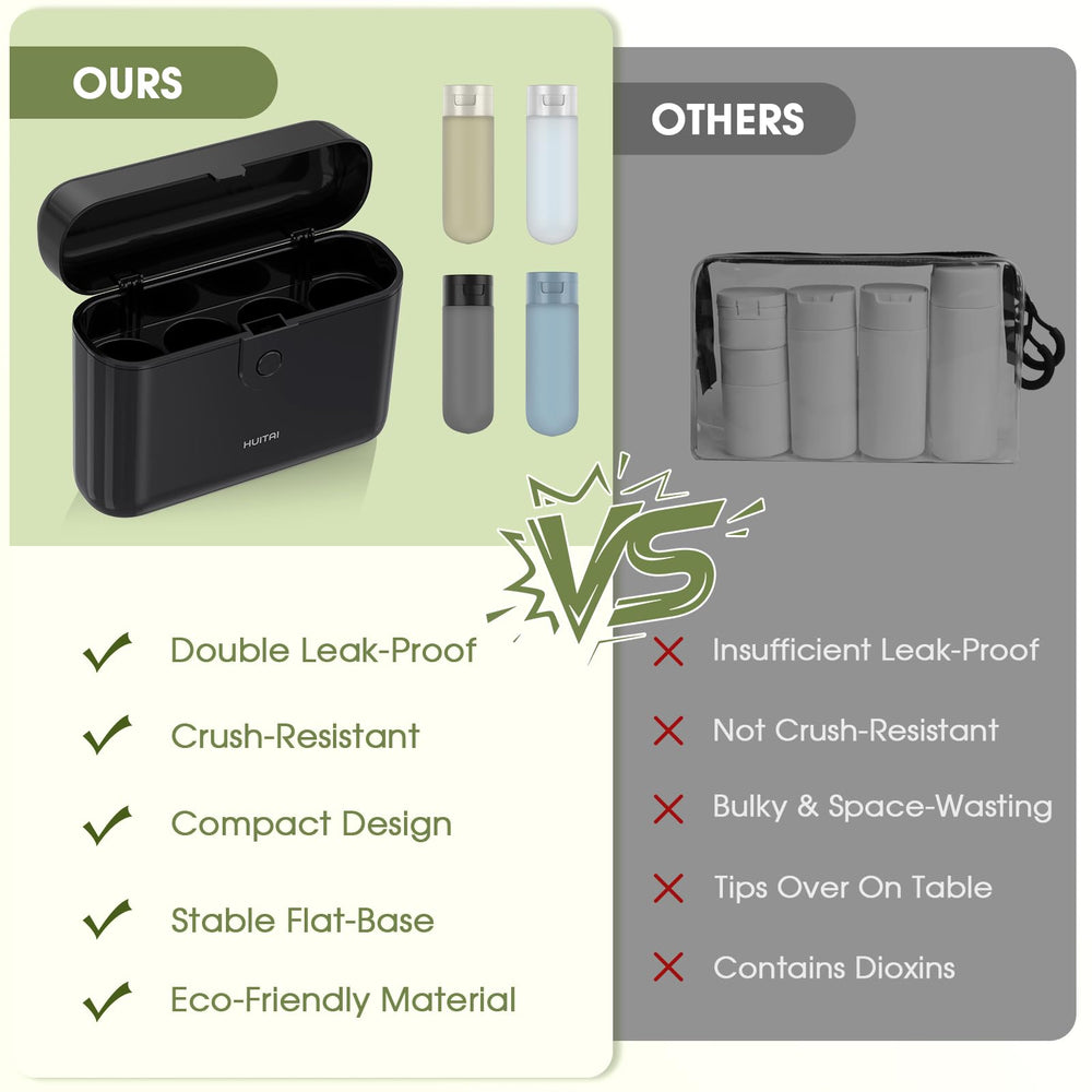 HUITAI wide-mouth bottles, easy filling and quick level checks