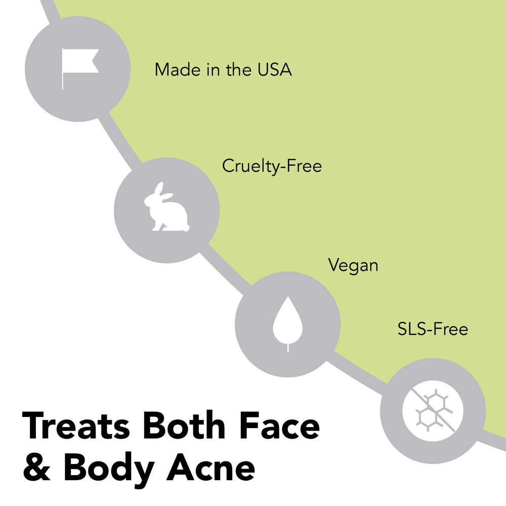 Back-area application of Humane 10% benzoyl peroxide wash for multi-area care.