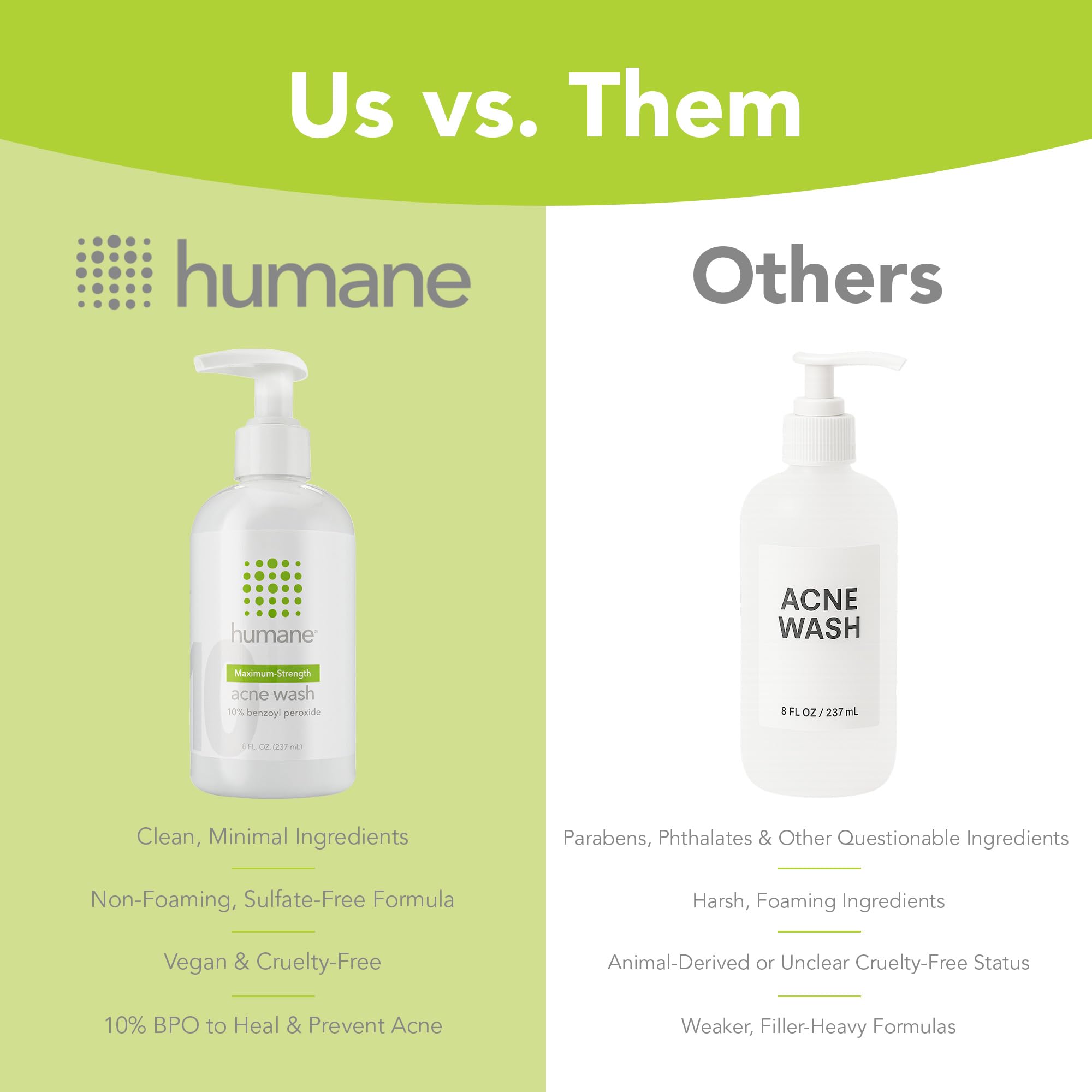 Humane benzoyl peroxide acne wash USA-made bottle for trusted skincare