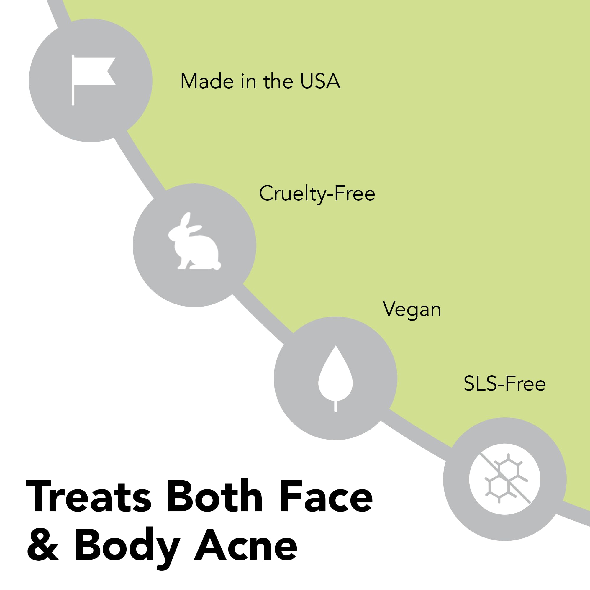 Humane benzoyl peroxide acne wash vegan cruelty-free packaging