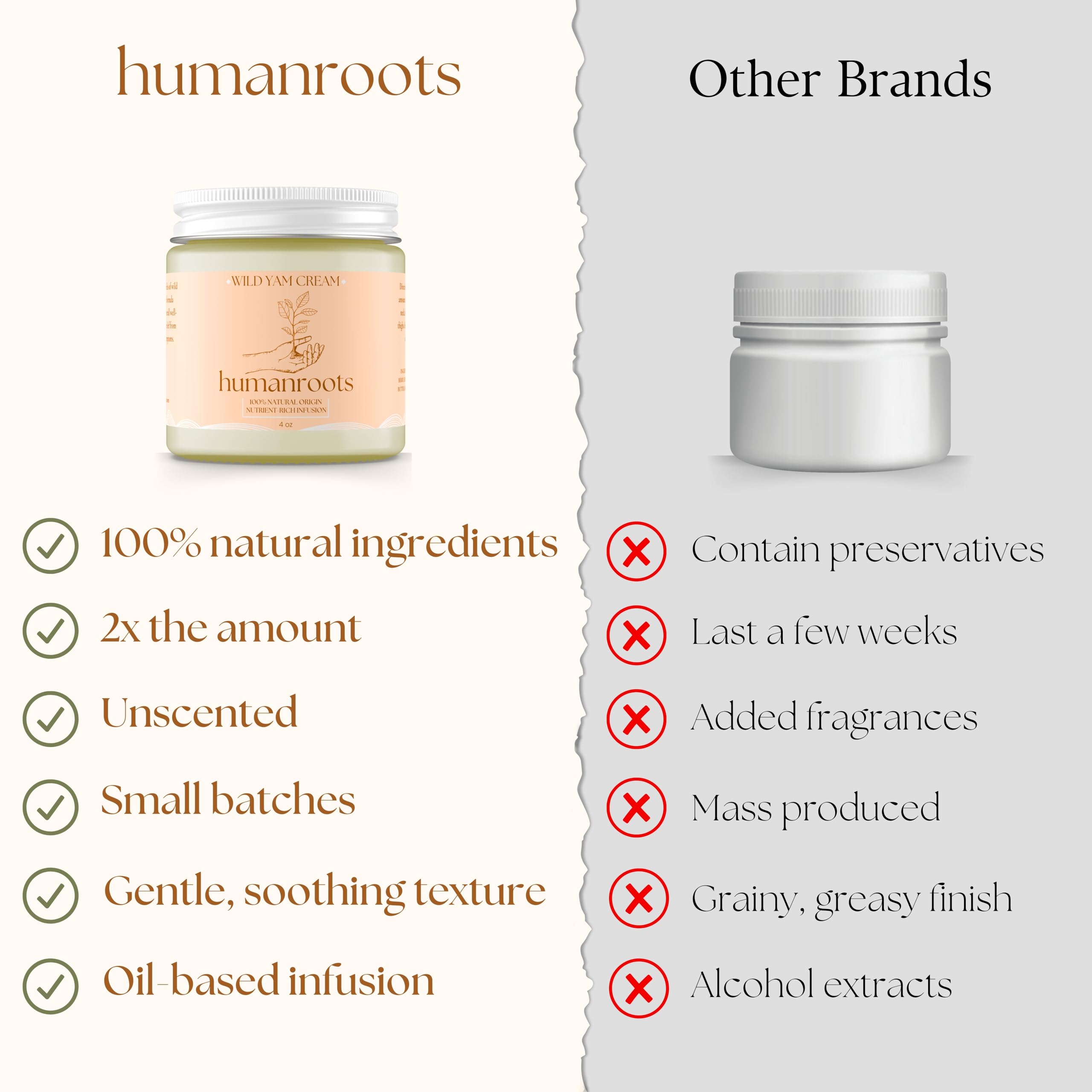Humanroots Wild Yam Cream being applied by hand for daily balance support