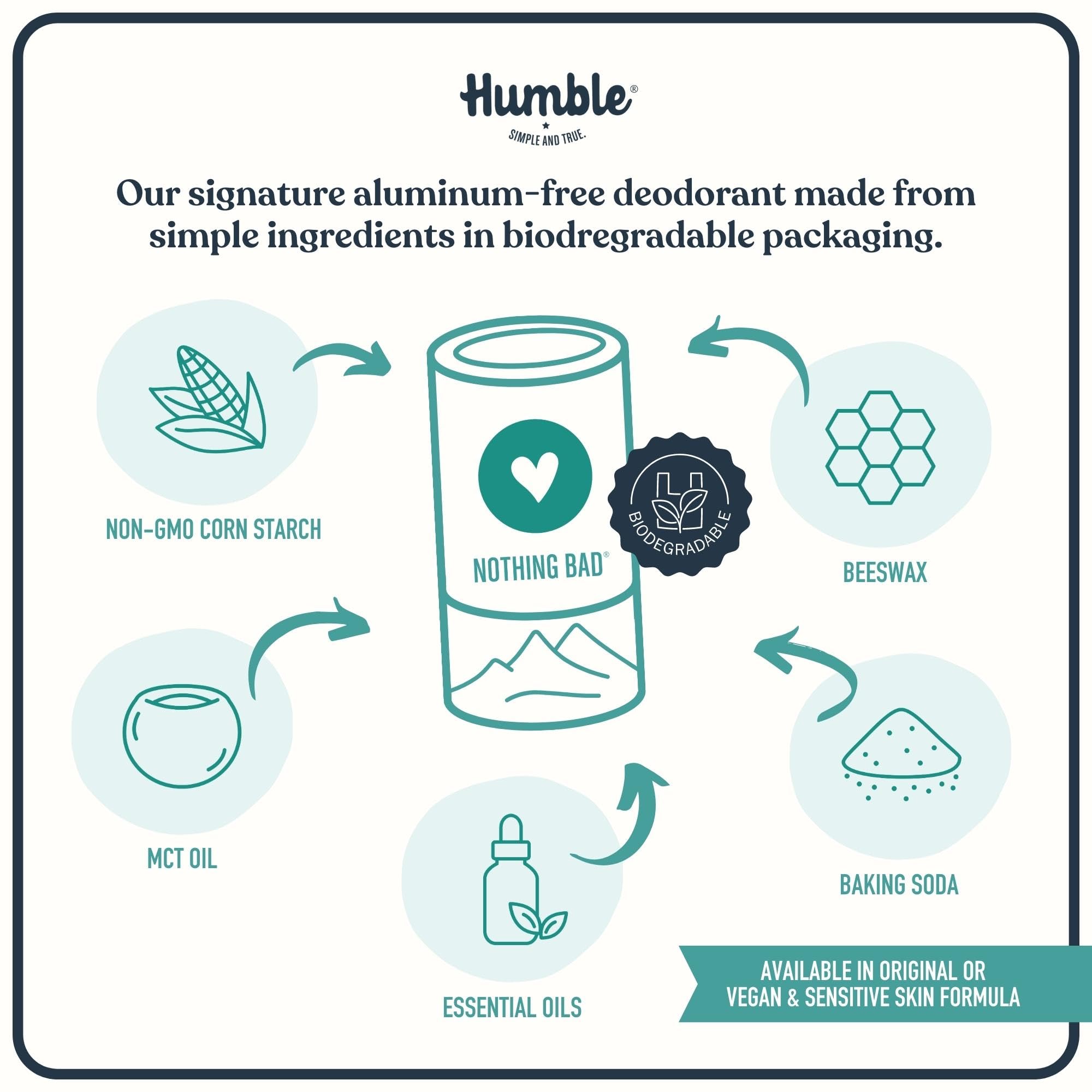 Humble Brands Original Formula Moroccan Rose deodorant stick demonstrates compact, mess-free application.