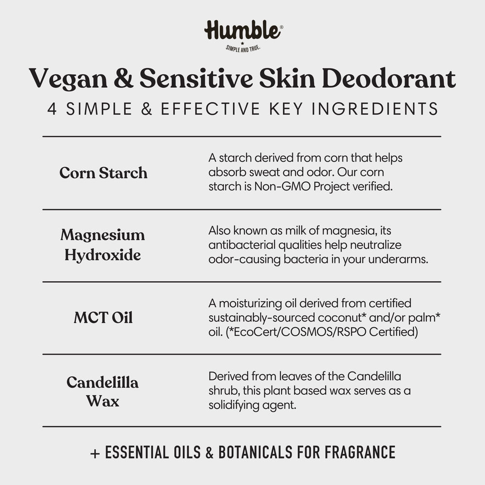 Humble Brands sensitive skin formulation with candelilla wax for a smooth glide.
