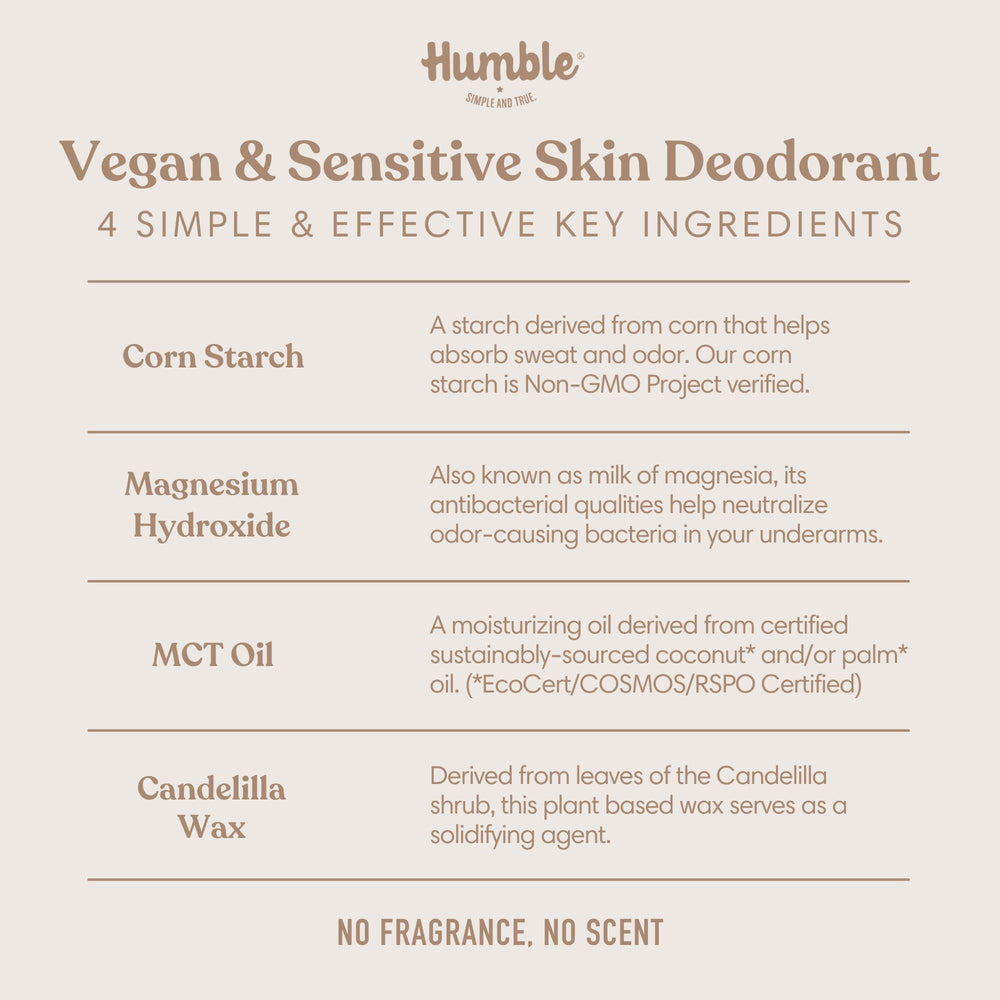 Humble Brands ingredients: MCT oil and wild candelilla wax for smooth glide.
