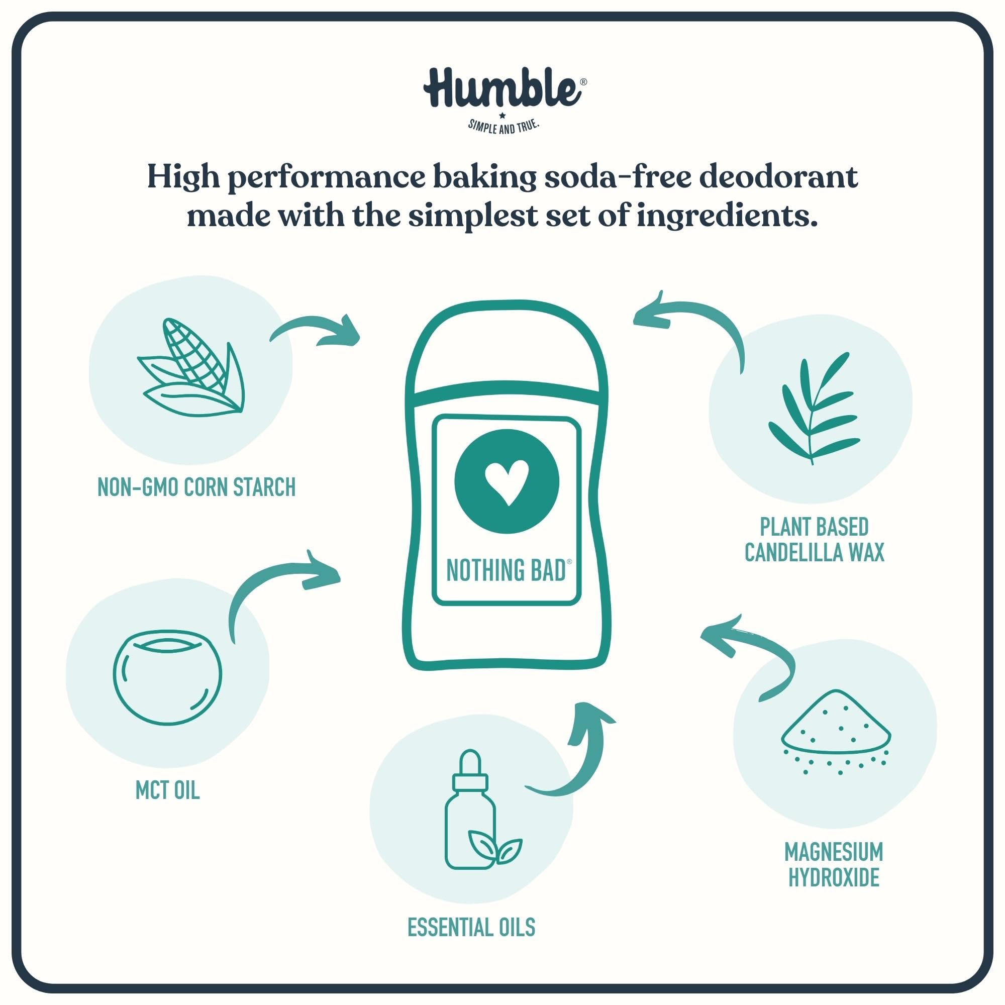 Humble Brands Patchouli Copal deodorant bottle with earthy aroma for all-day daily wear.