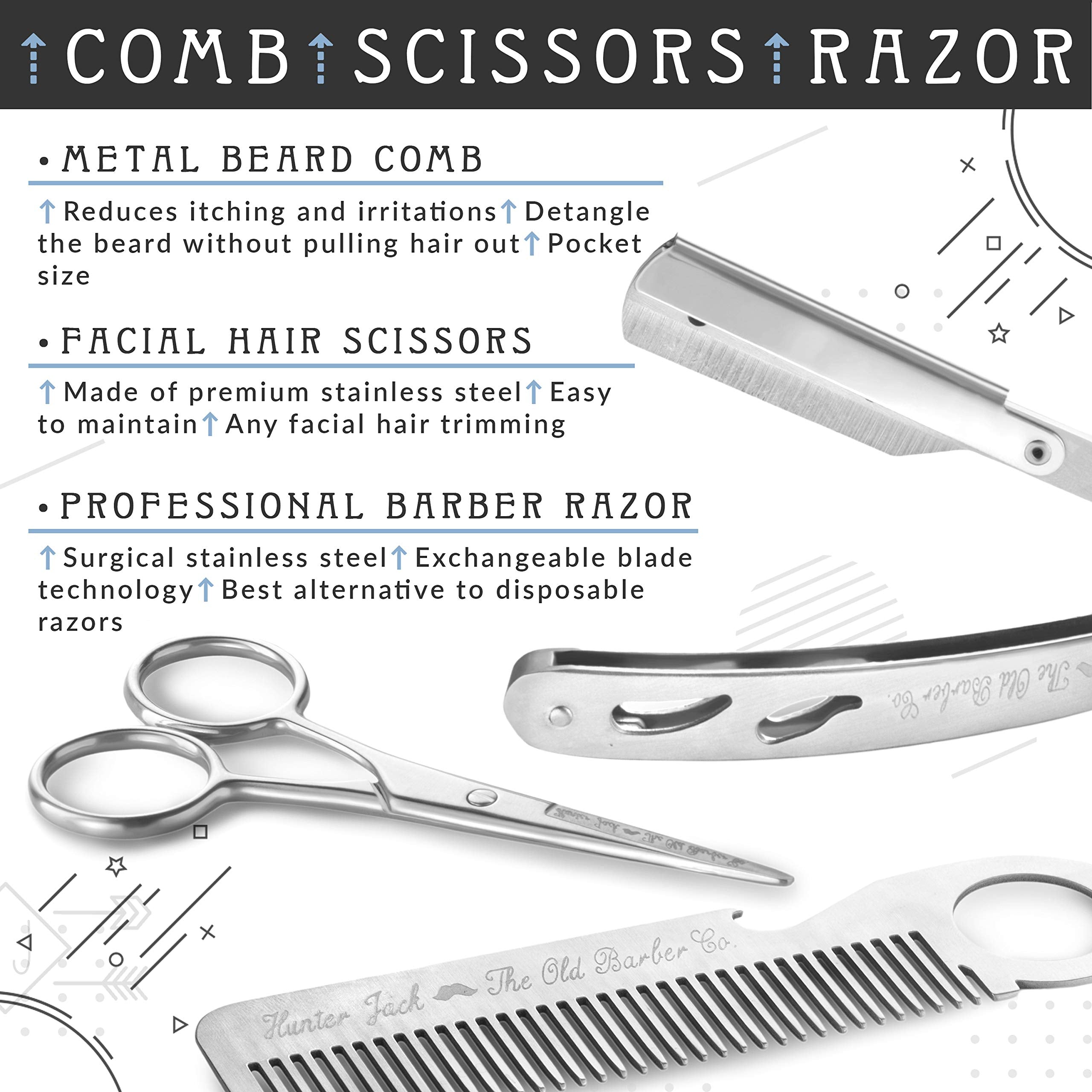 Hunter Jack straight razor kit beard-scissors for detailing and shaping.
