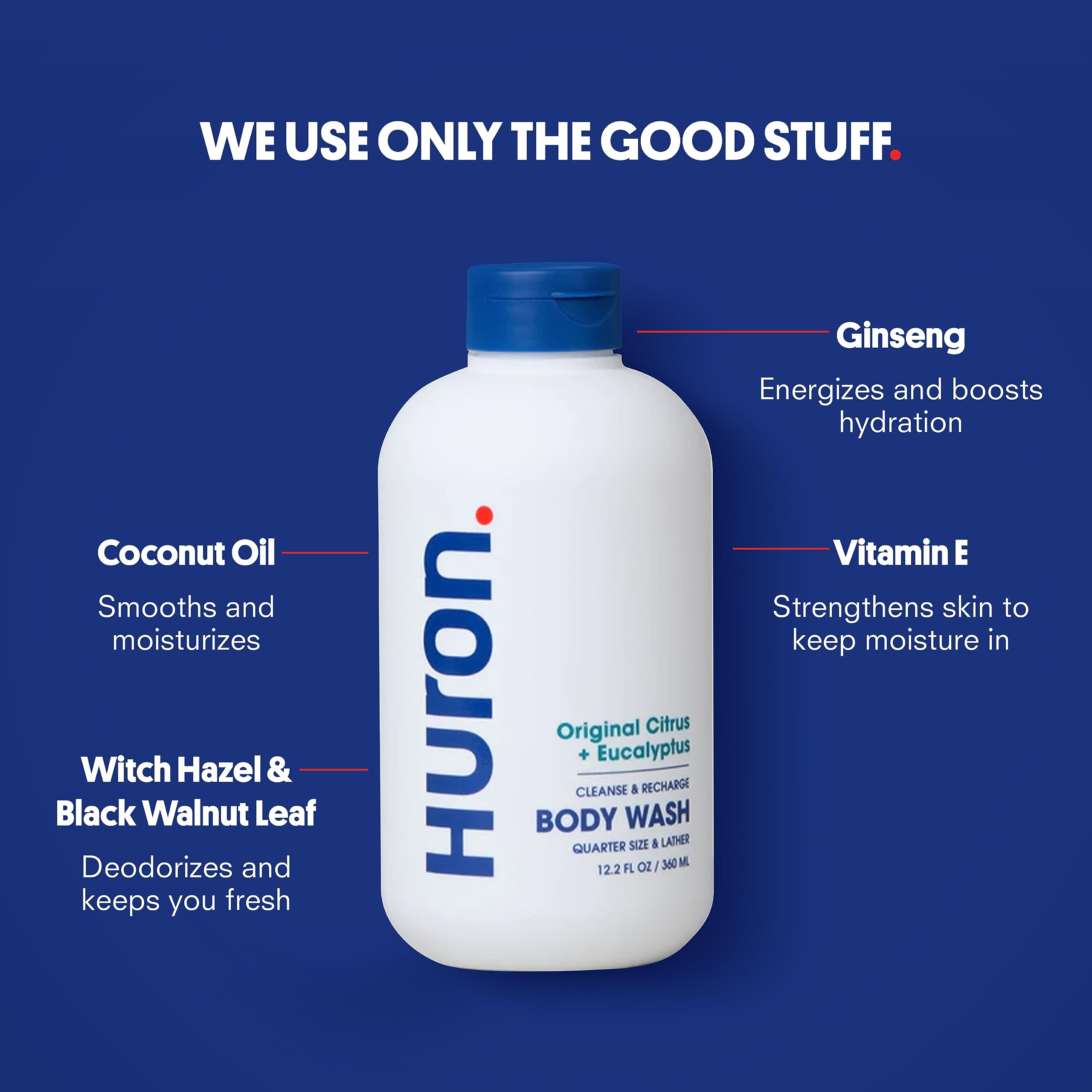 Huron Body Wash Duo-Pack front label communicates value and variety.