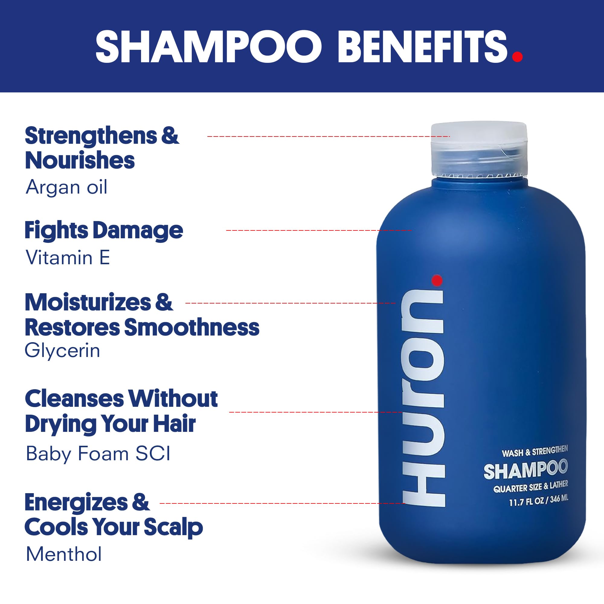 Huron Clean Citrus Woods ingredients argan oil highlighting hydrating scalp nourishment