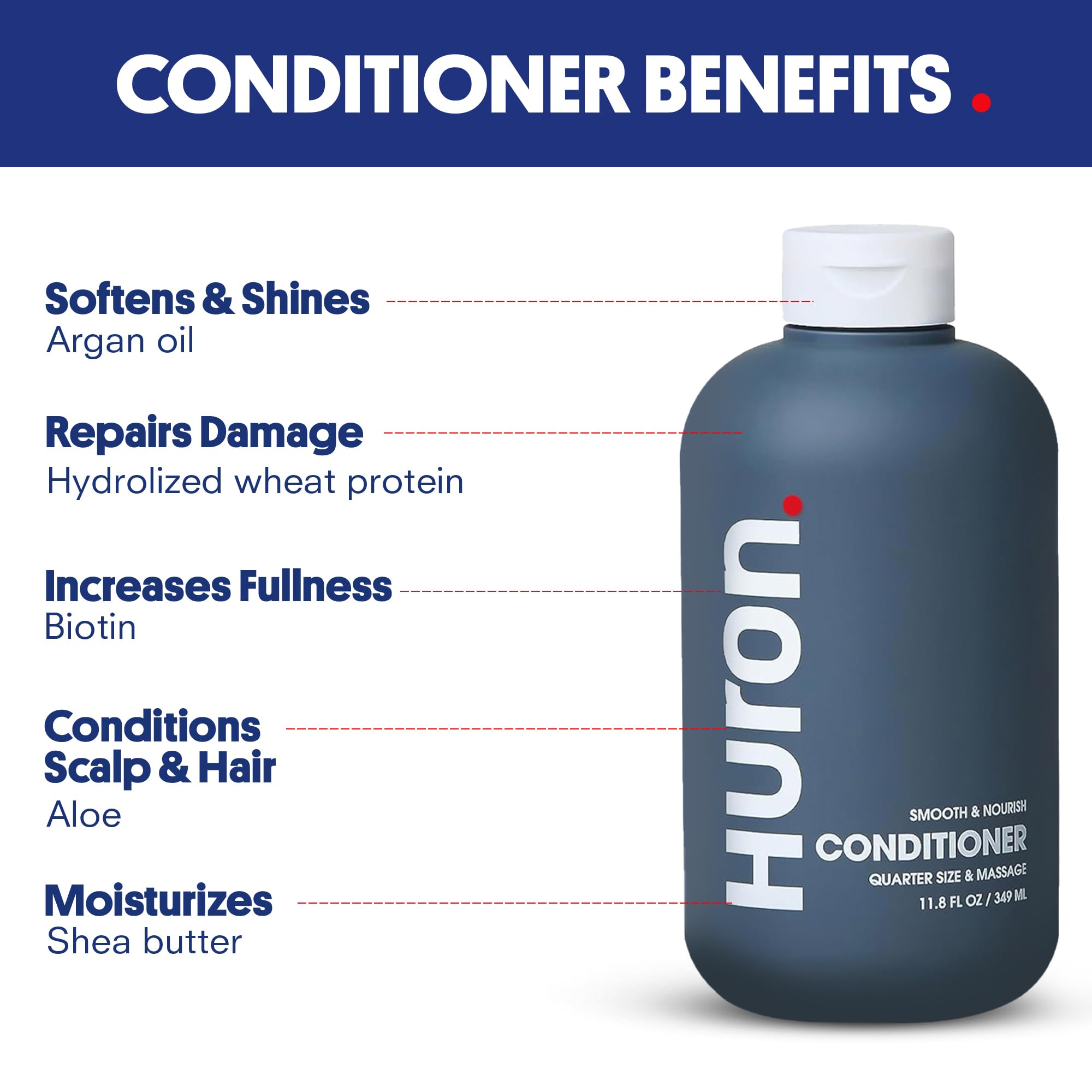 Huron Men's Conditioner bottle pump close-up highlights easy daily use