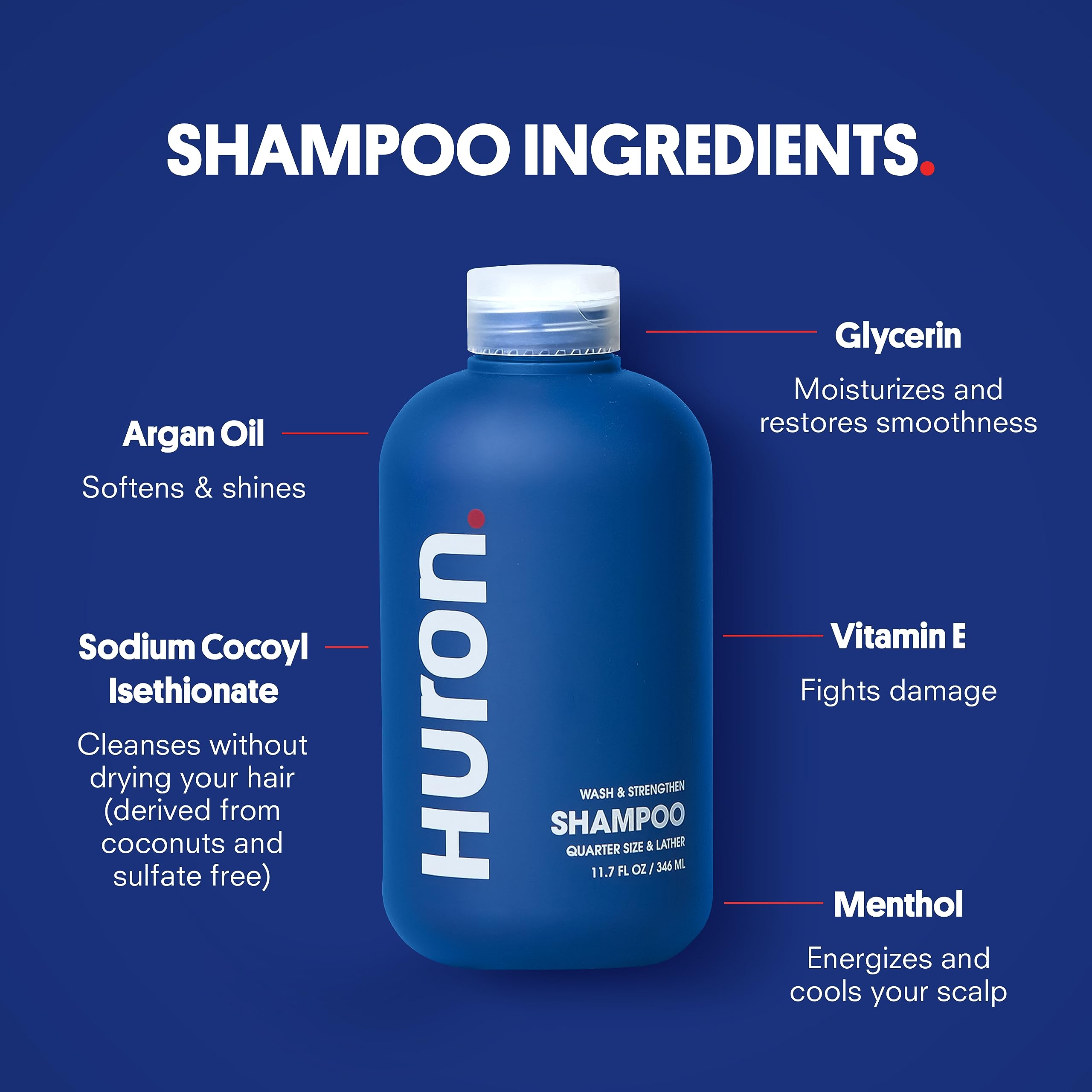 Huron Shower Kit body wash bottle delivers citrus-eucalyptus scent for an energized shower.