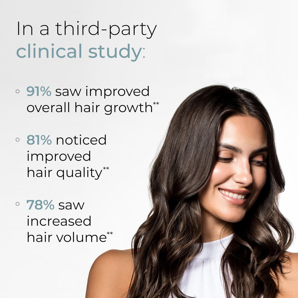 Hush & Hush DeeplyRooted capsules pack highlighting convenient daily dosing for hair health.