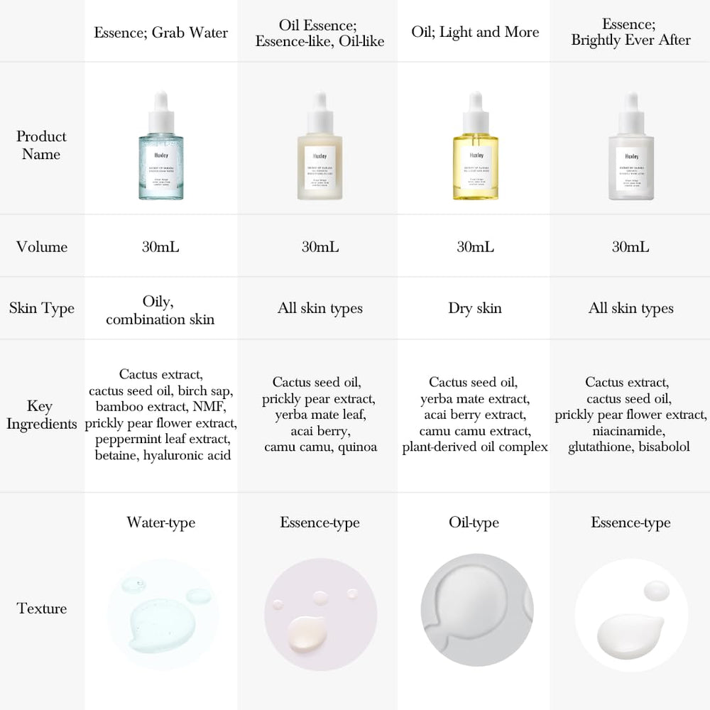 Huxley prickly pear seed oil ingredient illustration emphasizes antioxidant hydration.