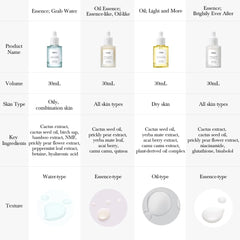 Huxley prickly pear seed oil ingredient illustration emphasizes antioxidant hydration.