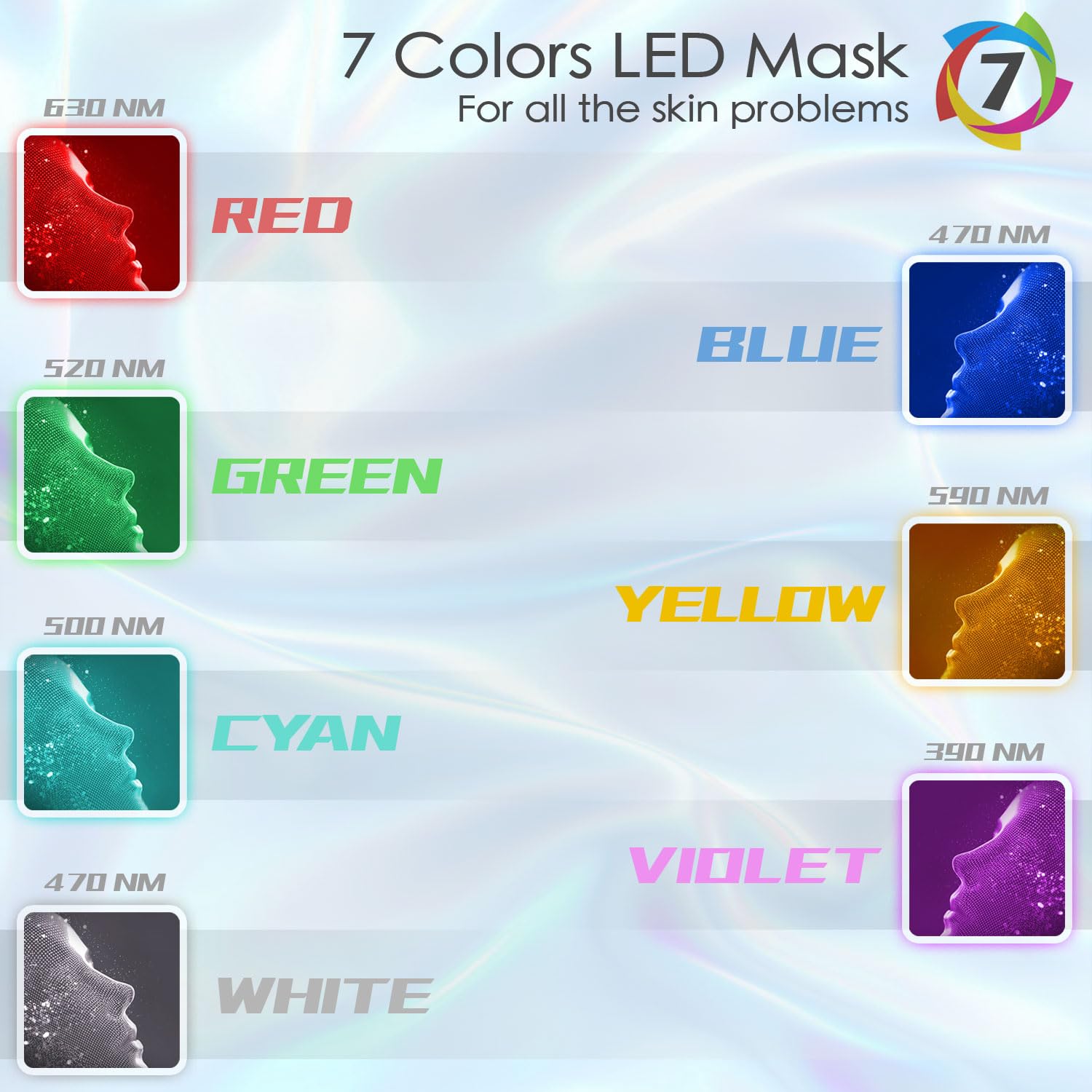 HXDZFX LED mask neck-coverage view highlighting full-face and neck treatment area