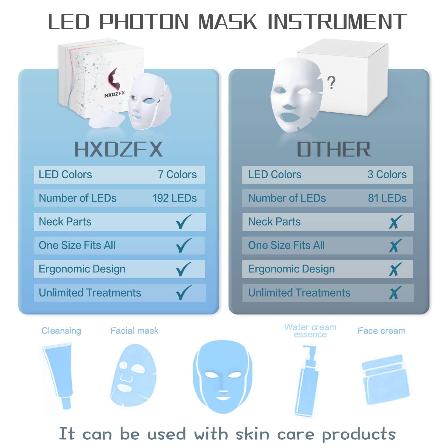 HXDZFX LED mask packaging image showing eco-friendly home-use box