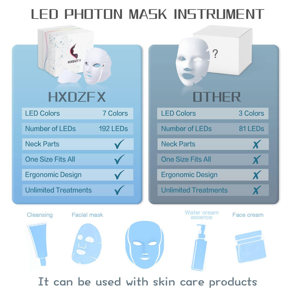 HXDZFX LED mask packaging image showing eco-friendly home-use box