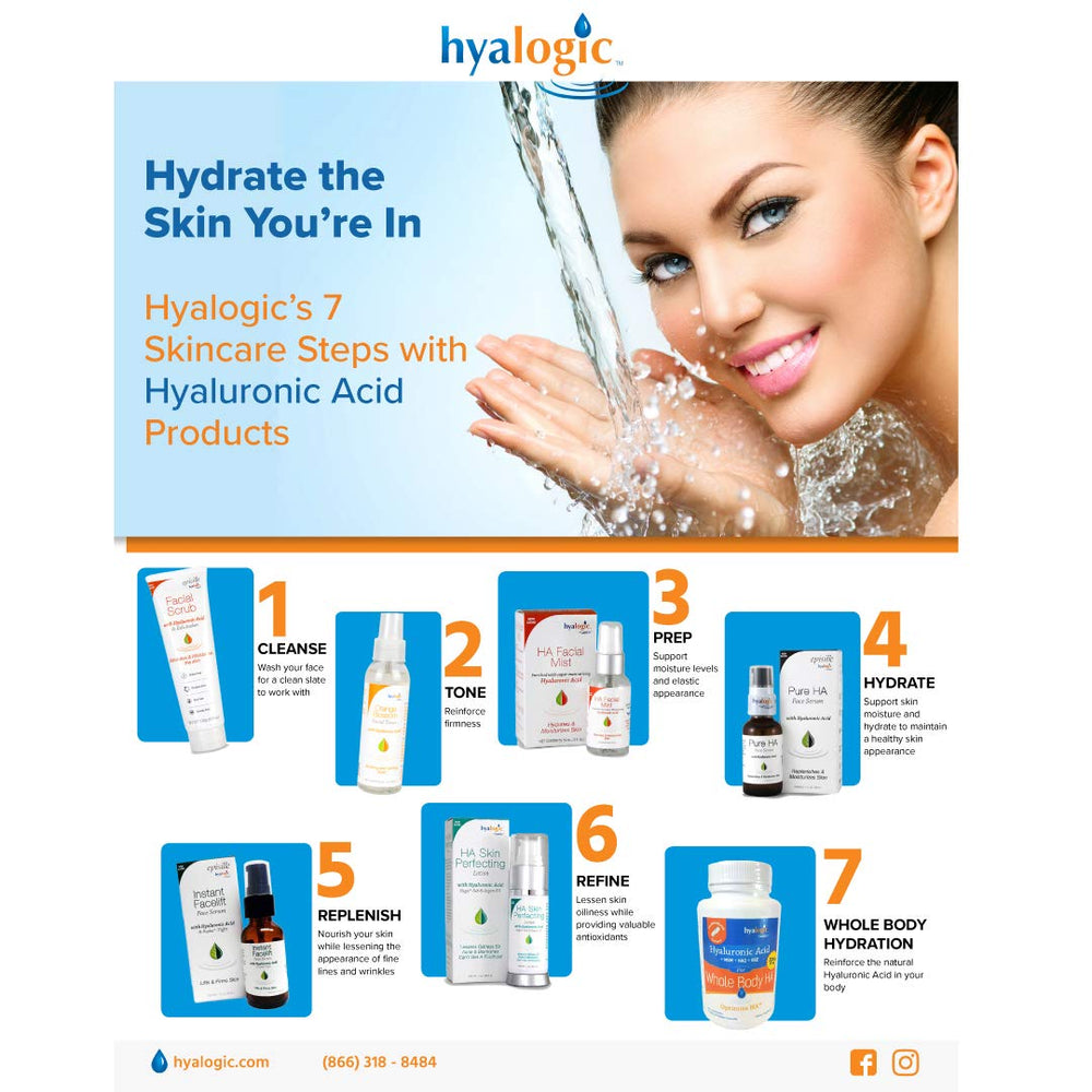 Packaging label highlights Biotin and Hyaluronic Acid in the Hyalogic spray.