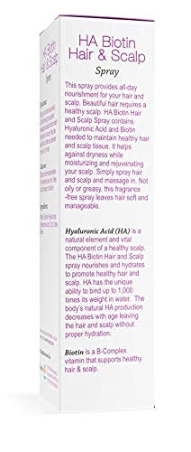 Close-up shows Hyaluronic Acid and Biotin in Hyalogic formula for moisture.