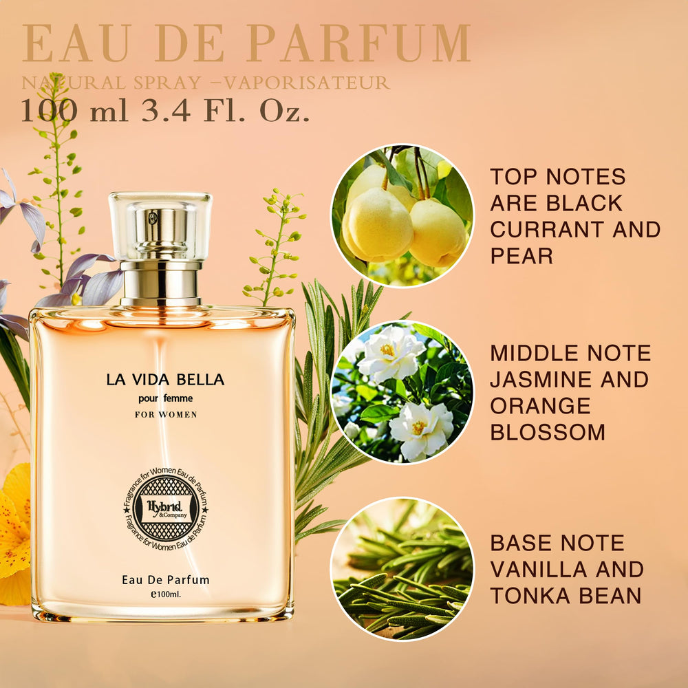 Hybrid & Company La Vida Bella gift-ready packaging for elegant gifting.