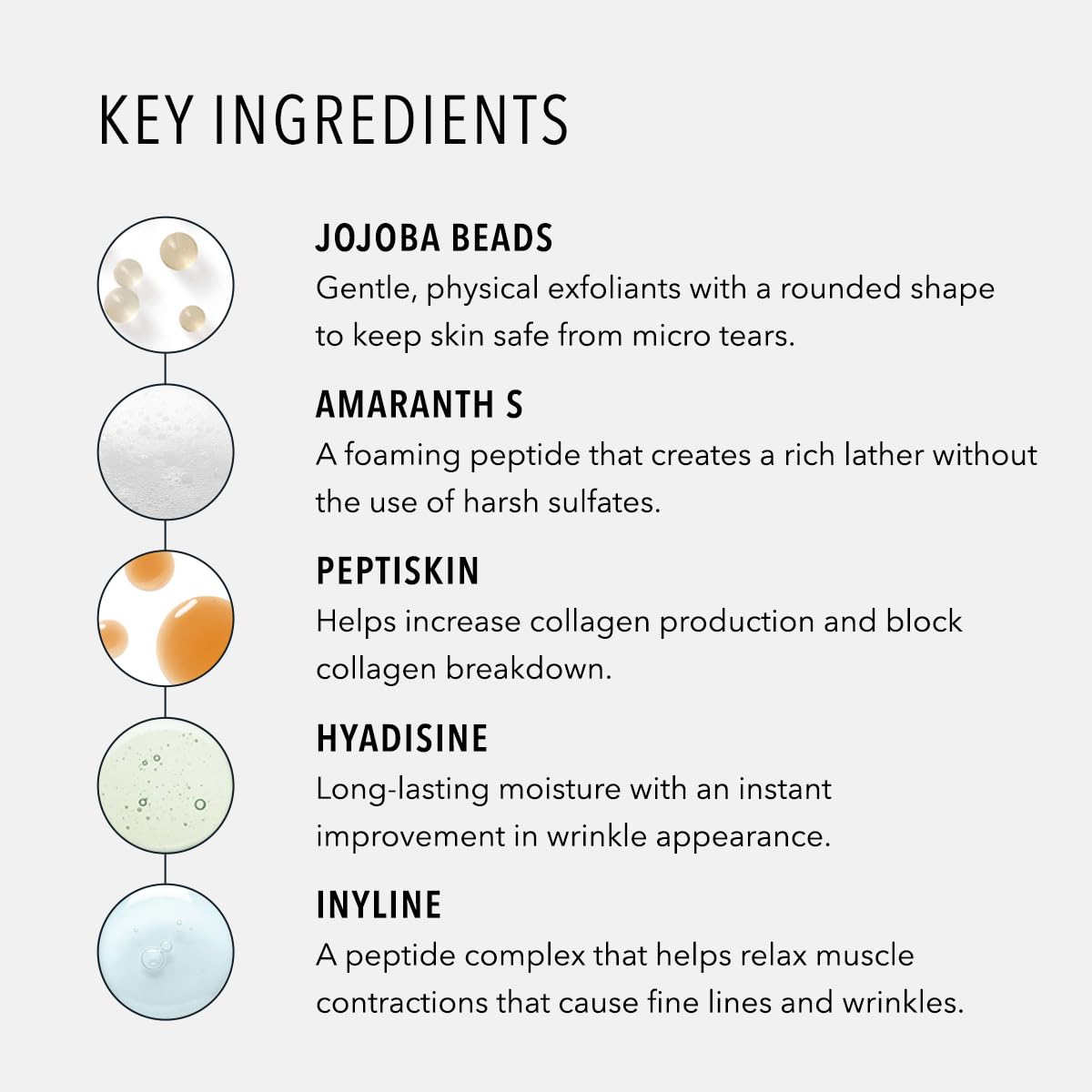 HydroPeptide Exfoliating Cleanser bottle showing daily-use routine hint.