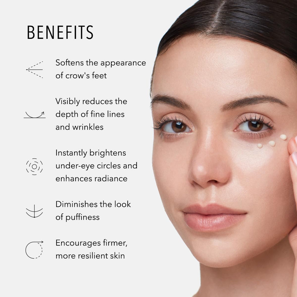 HydroPeptide Eye Authority application spotlight suggests smooth eye skin