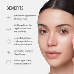 HydroPeptide Eye Authority application spotlight suggests smooth eye skin