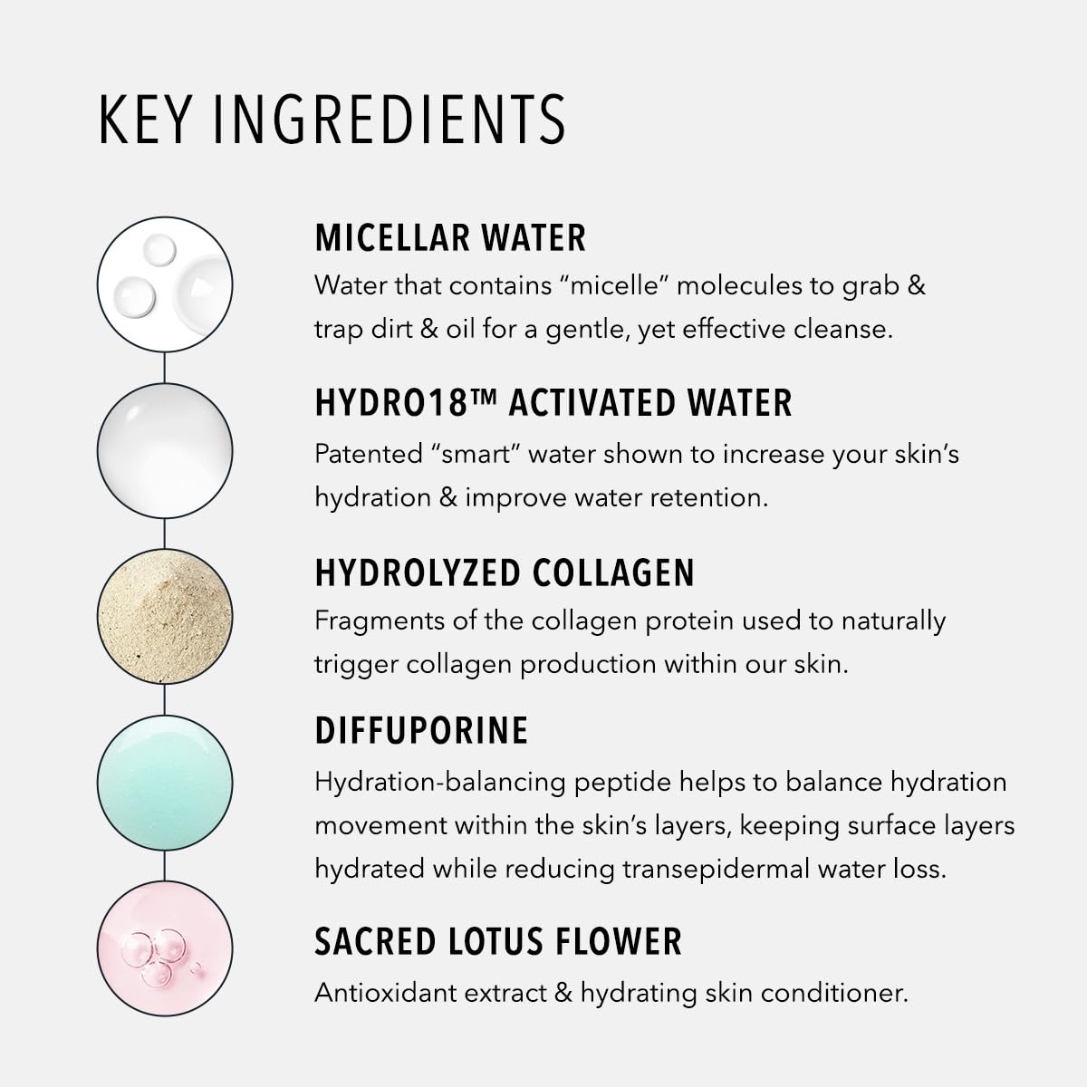 HydroPeptide HydroActive Cleanse cloths no-rinse-application—quick refresh without water