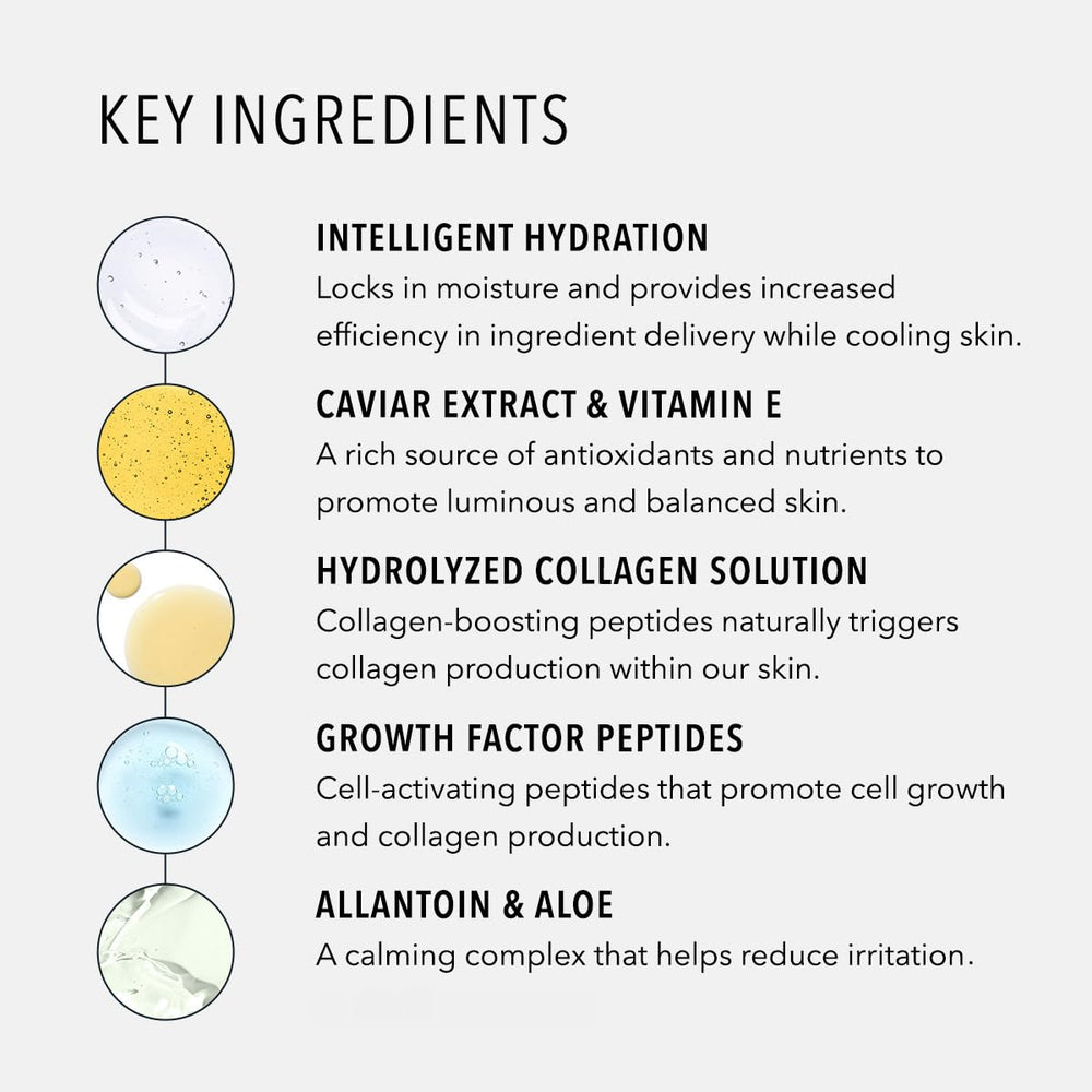 HydroPeptide PolyPeptide Collagel caviar extract present to support bright under-eye appearance.